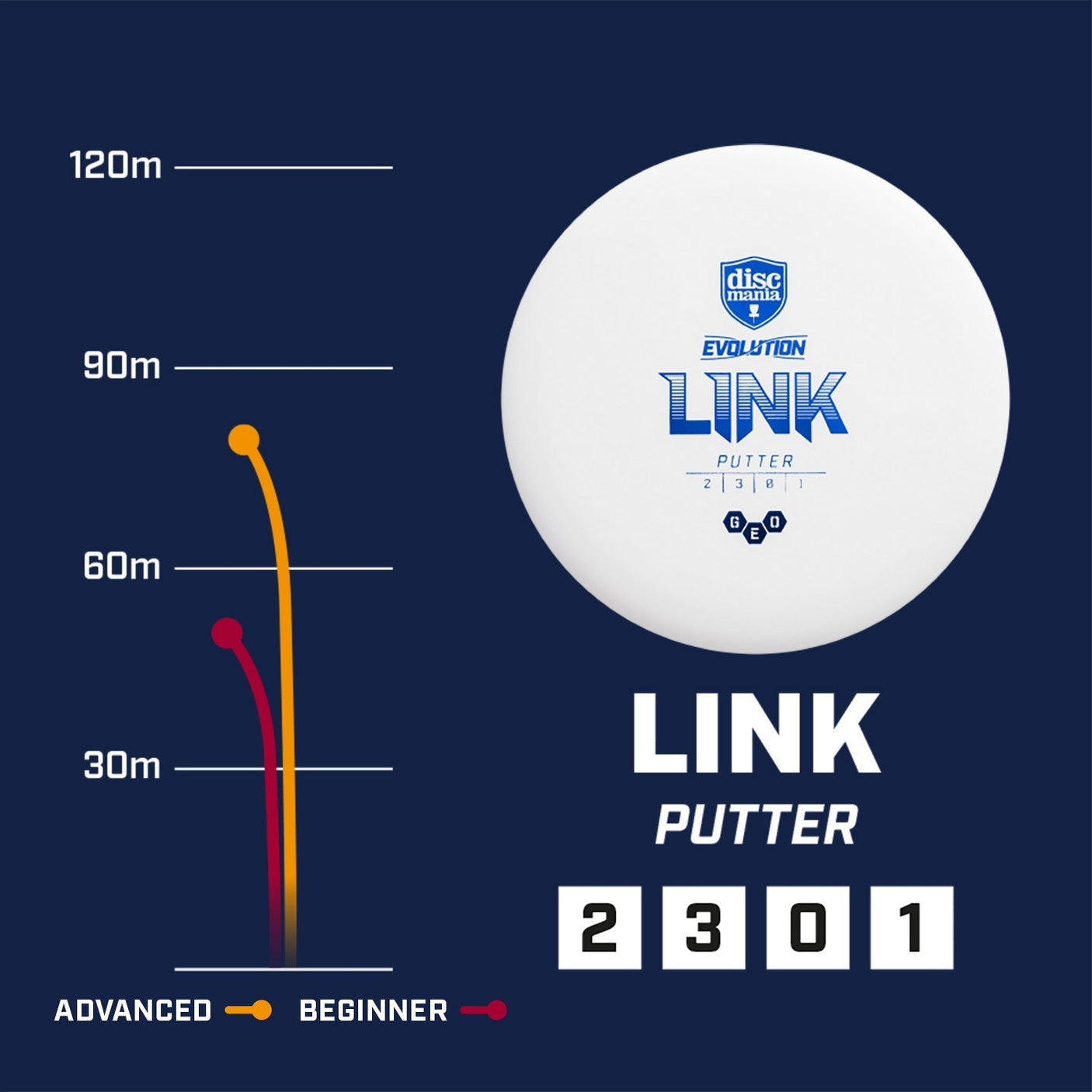 Link | Exo Soft -flightpath-Discmania-175--7073075000032-Bra Kompis