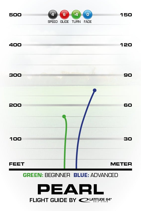 Pearl | Opto -Pink-Latitude64-152-155--7330056037327-Bra Kompis