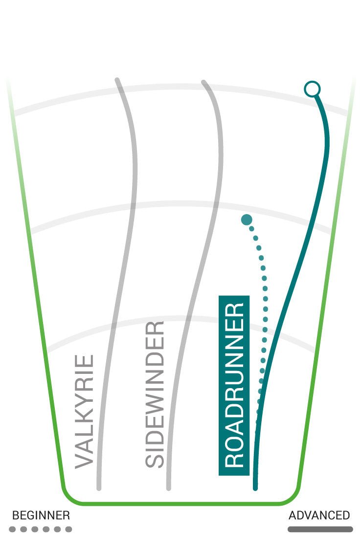 Roadrunner | Star -Pink-Innova-166--7090008416050-Bra Kompis