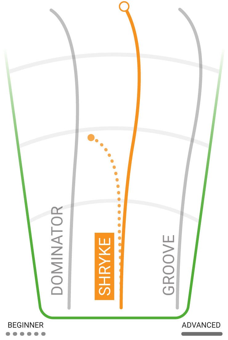 Shryke | Star -Dark Pink-Innova-176--7090008416869-Bra Kompis