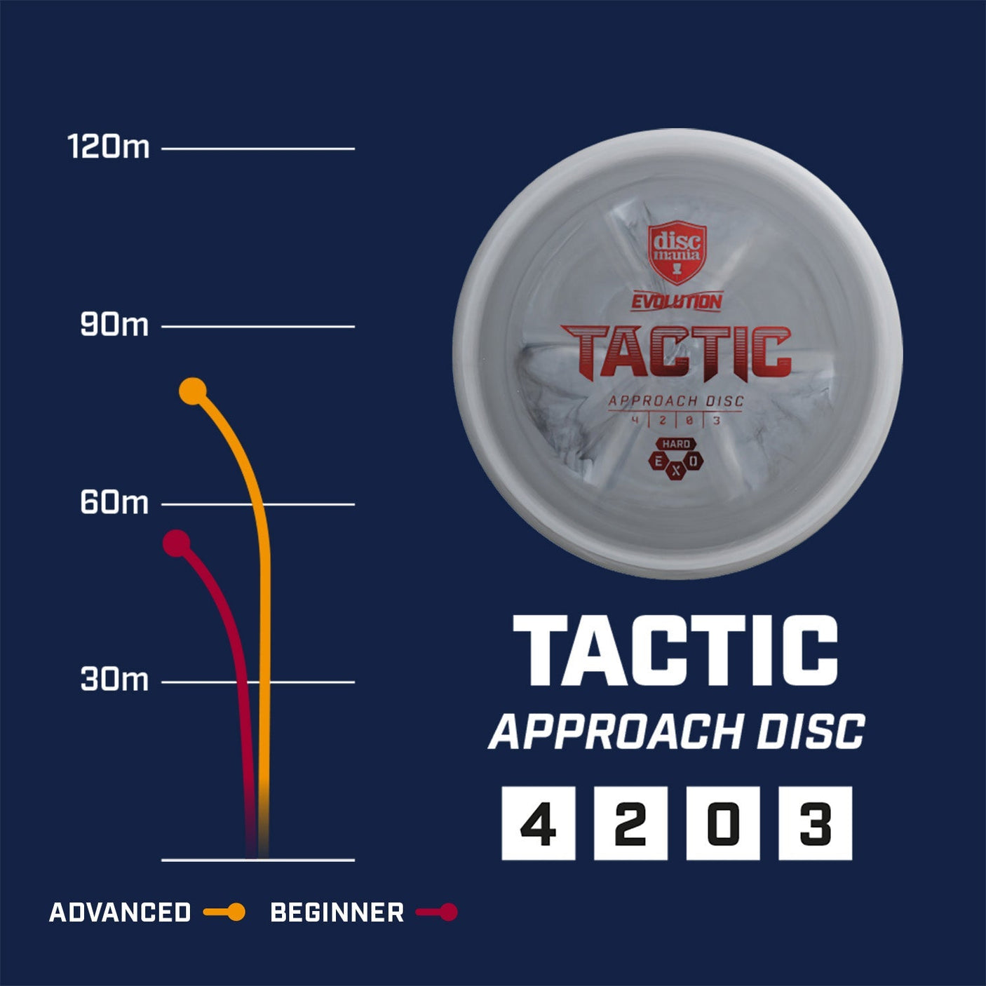 Tactic | Exo Soft -Grey-Discmania-174--7073075000087-Bra Kompis