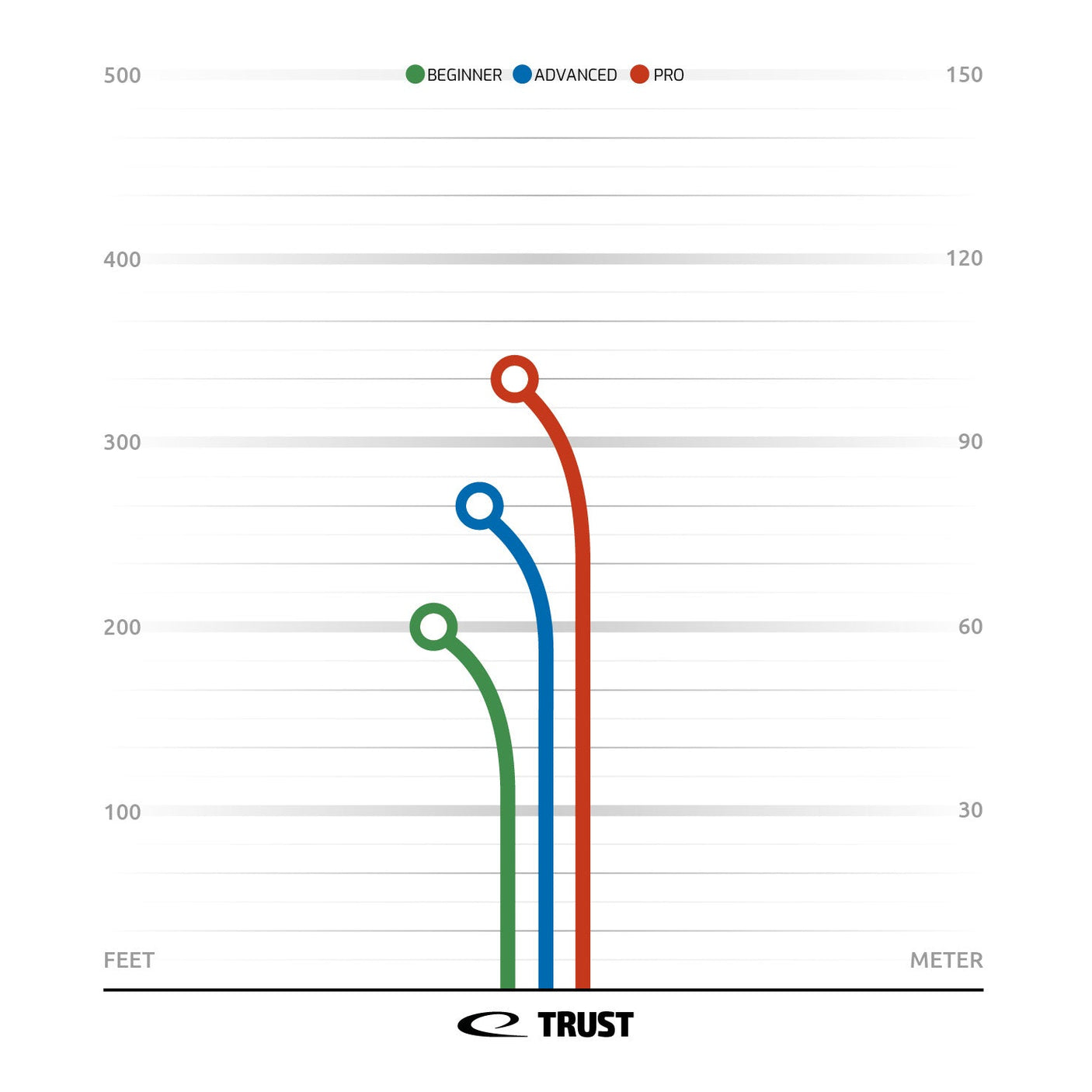 Trust | Royal Grand -Turquoise-Latitude64-178--7330056066839-Bra Kompis