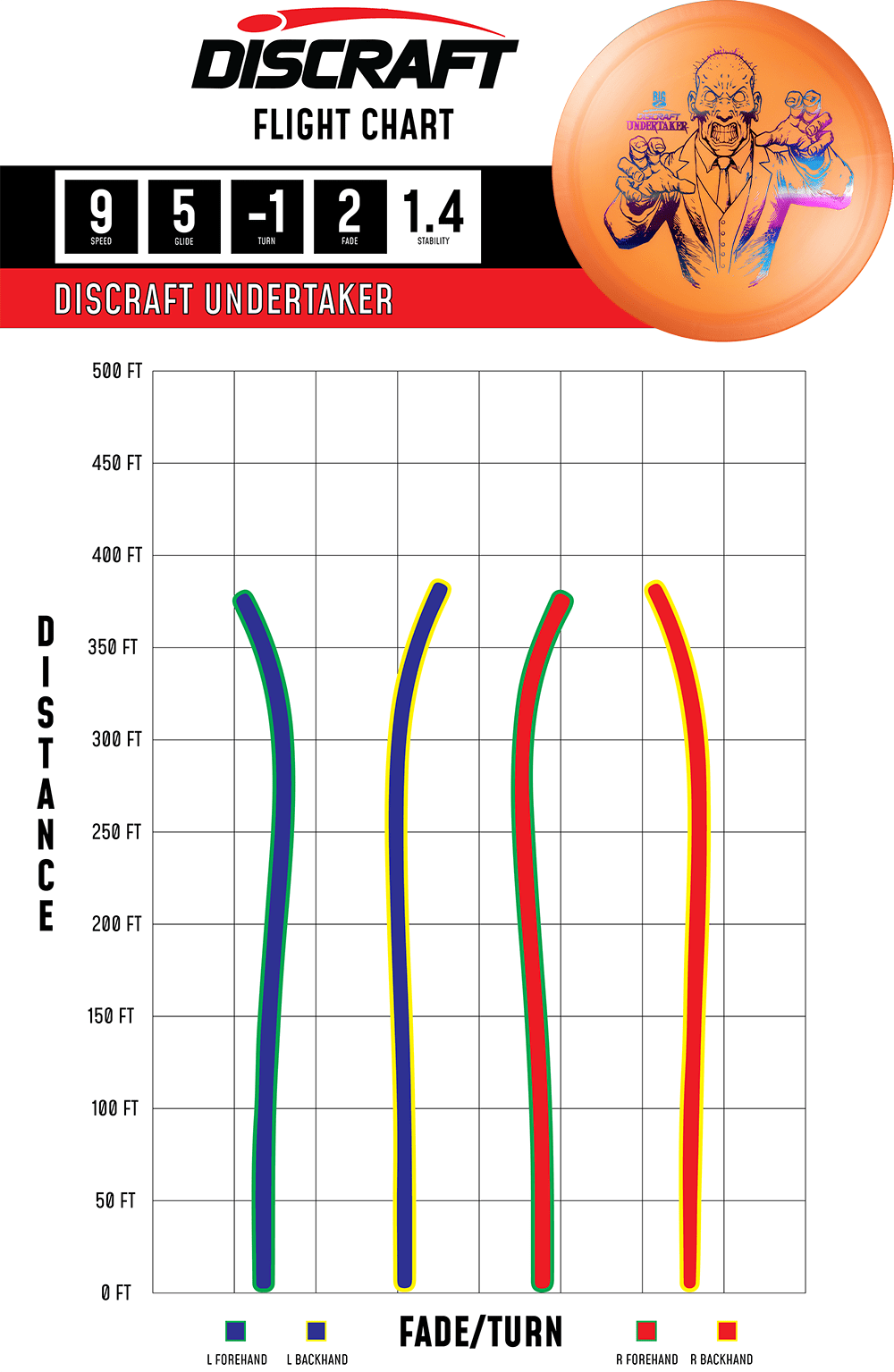 Flightpath_Undertaker