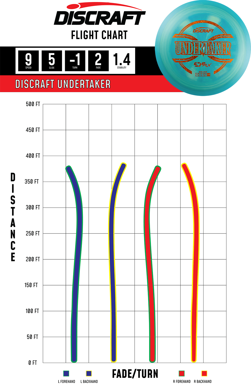 Flightpath_Undertaker