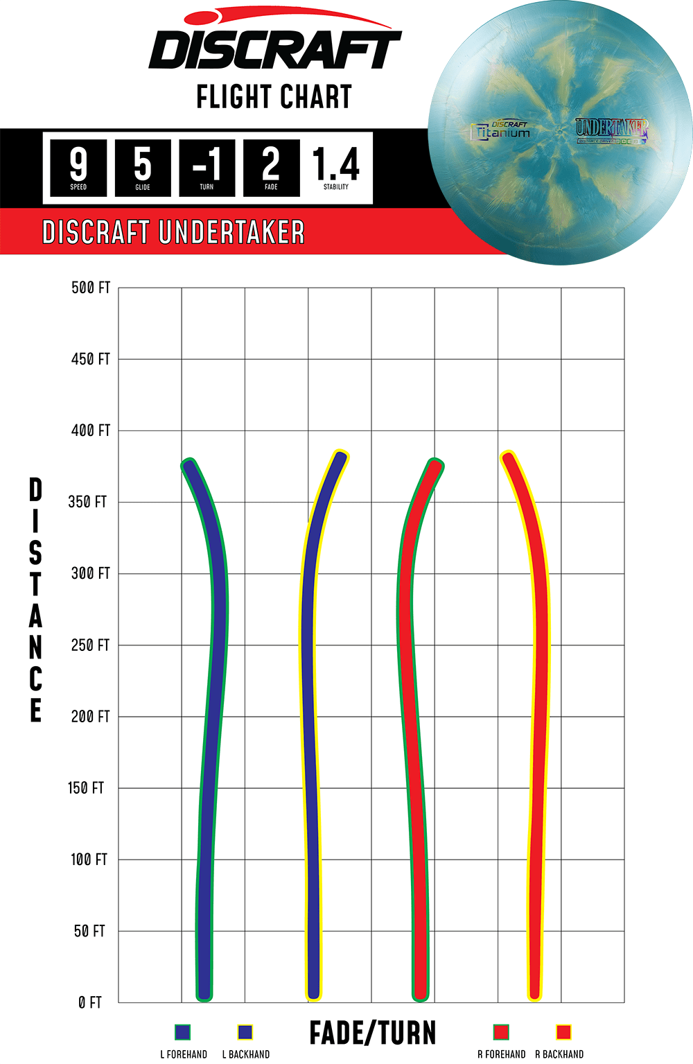 Flightpath_Undertaker