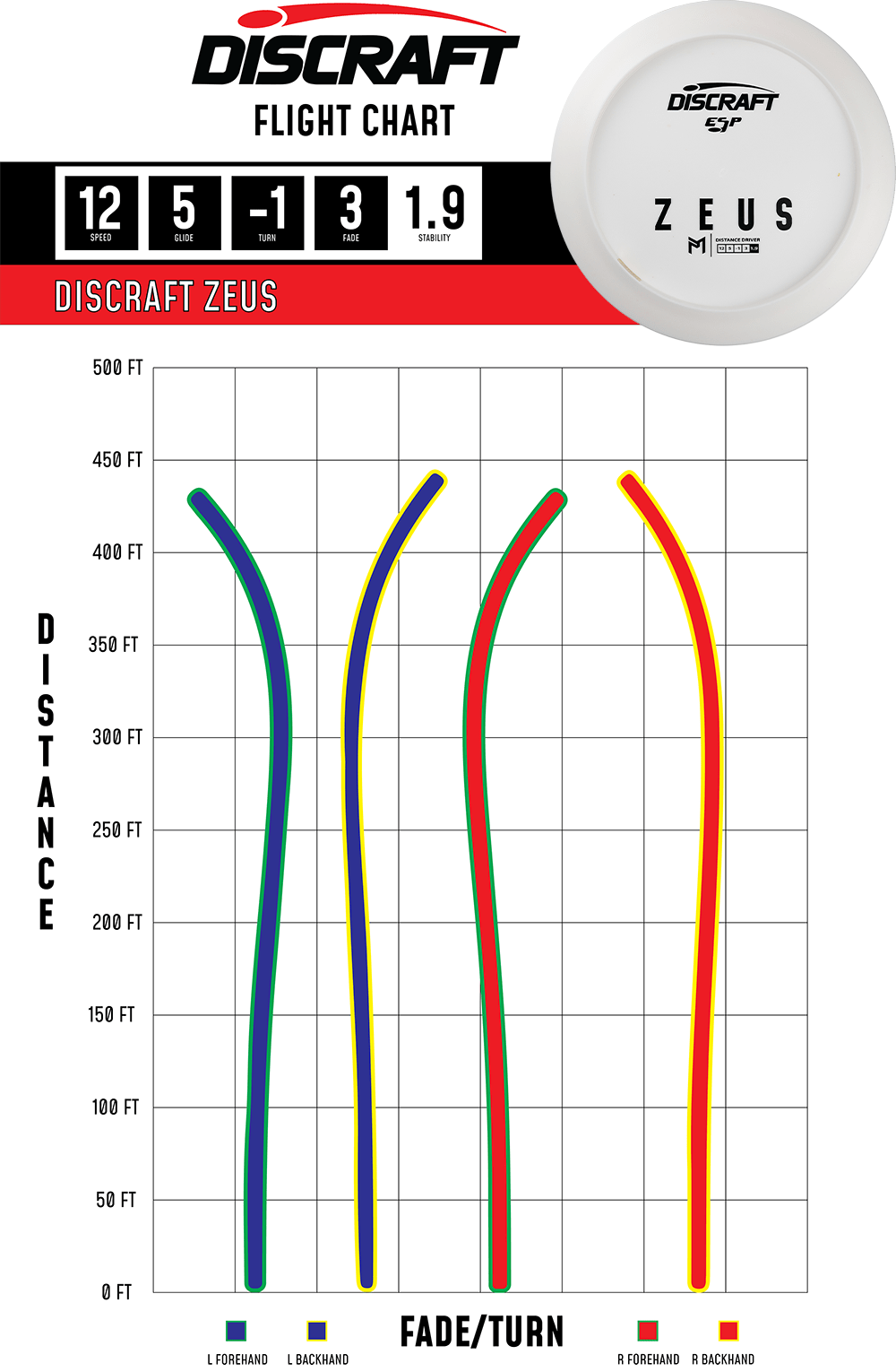 Flightpath_Zeus Bottom Stamp
